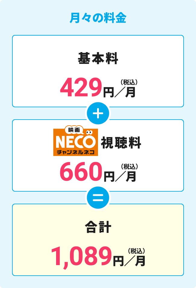 月々の料金
